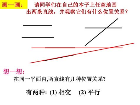 平行線 相交|平行线是否可以相交？